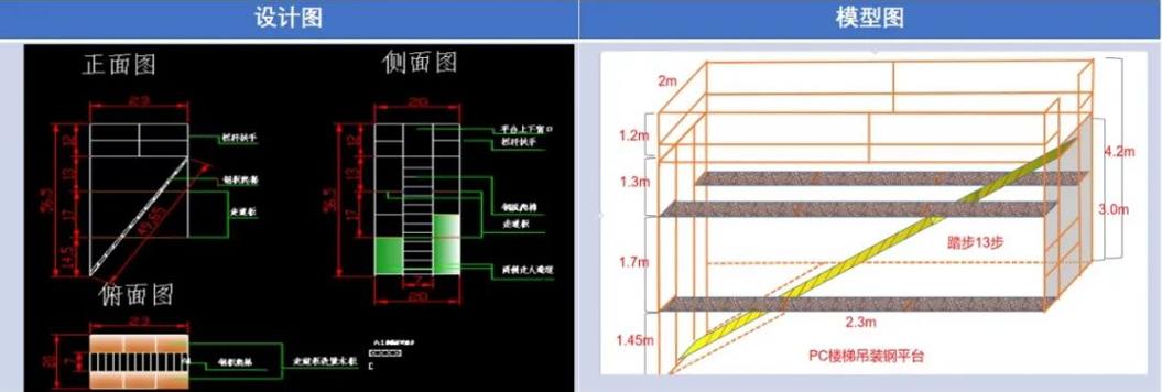 技术创新腾越建筑荣获《吊装式平台》国家实用新型专利证书